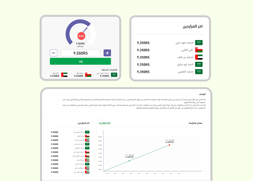 Data Visualization & Social Proof